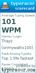 Scorecard for user onmywatto100