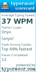 Scorecard for user onyx