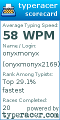 Scorecard for user onyxmonyx2169