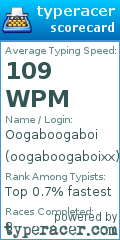Scorecard for user oogaboogaboixx