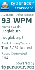 Scorecard for user oogleburp