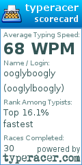 Scorecard for user ooglylboogly