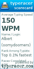Scorecard for user oomydoomers