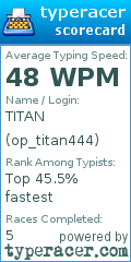 Scorecard for user op_titan444