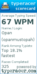 Scorecard for user opanmustopah