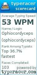 Scorecard for user ophiocordyceps