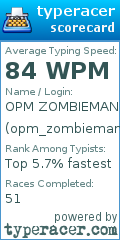 Scorecard for user opm_zombieman