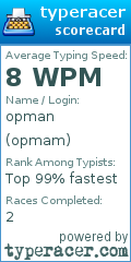 Scorecard for user opmam