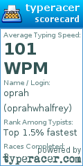 Scorecard for user oprahwhalfrey
