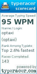 Scorecard for user optaxi