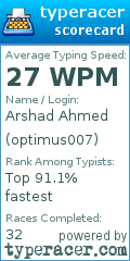 Scorecard for user optimus007