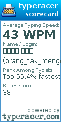 Scorecard for user orang_tak_mengerti