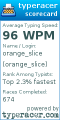 Scorecard for user orange_slice