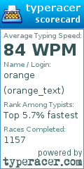 Scorecard for user orange_text