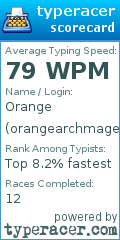 Scorecard for user orangearchmage