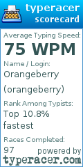 Scorecard for user orangeberry