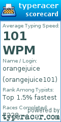 Scorecard for user orangejuice101