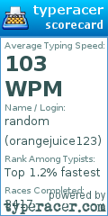 Scorecard for user orangejuice123