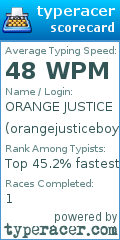 Scorecard for user orangejusticeboy