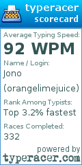 Scorecard for user orangelimejuice