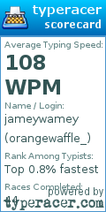 Scorecard for user orangewaffle_