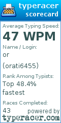 Scorecard for user orati6455