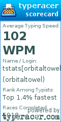 Scorecard for user orbitaltowel