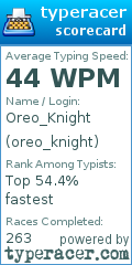 Scorecard for user oreo_knight