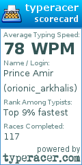 Scorecard for user orionic_arkhalis