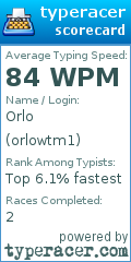 Scorecard for user orlowtm1