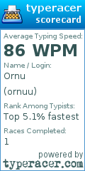 Scorecard for user ornuu