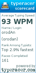 Scorecard for user orodan