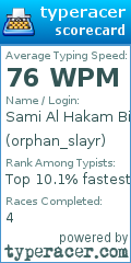 Scorecard for user orphan_slayr