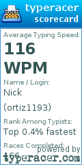 Scorecard for user ortiz1193