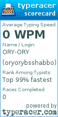 Scorecard for user oryorybsshabbo