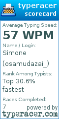 Scorecard for user osamudazai_