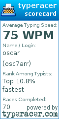 Scorecard for user osc7arr