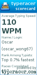 Scorecard for user oscar_wong67