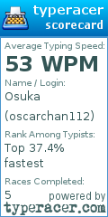 Scorecard for user oscarchan112