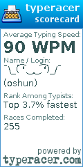 Scorecard for user oshun