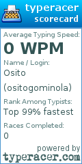 Scorecard for user ositogominola