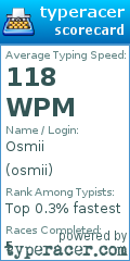 Scorecard for user osmii