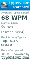 Scorecard for user osmon_2004