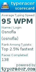 Scorecard for user osnofla