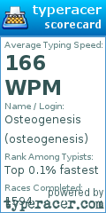 Scorecard for user osteogenesis