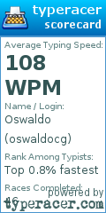 Scorecard for user oswaldocg