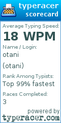 Scorecard for user otani