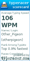 Scorecard for user otherpigeon