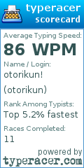 Scorecard for user otorikun