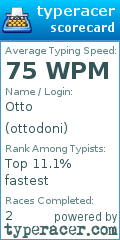 Scorecard for user ottodoni
